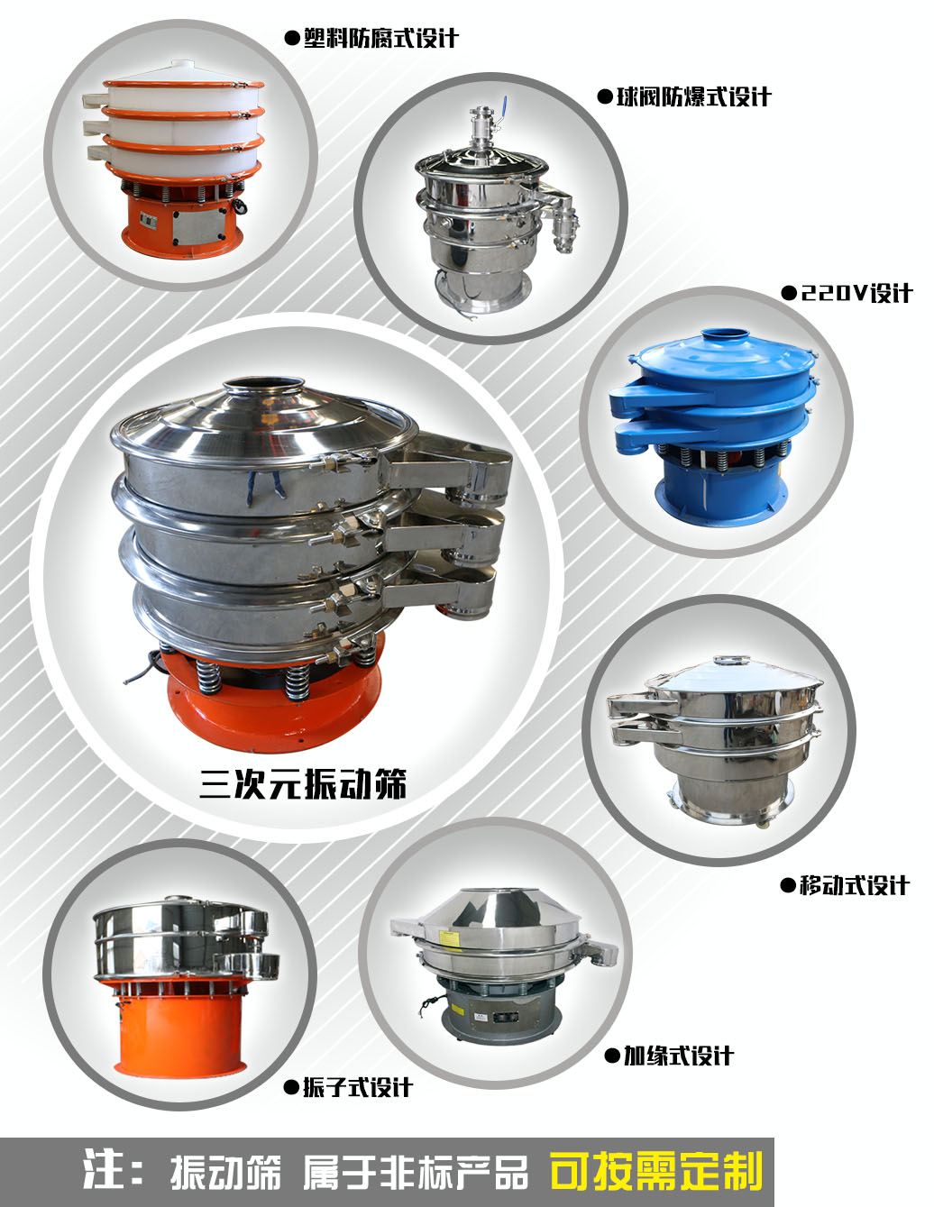 振動(dòng)篩粉機(jī)--三次元篩粉機(jī)的特點(diǎn)？？